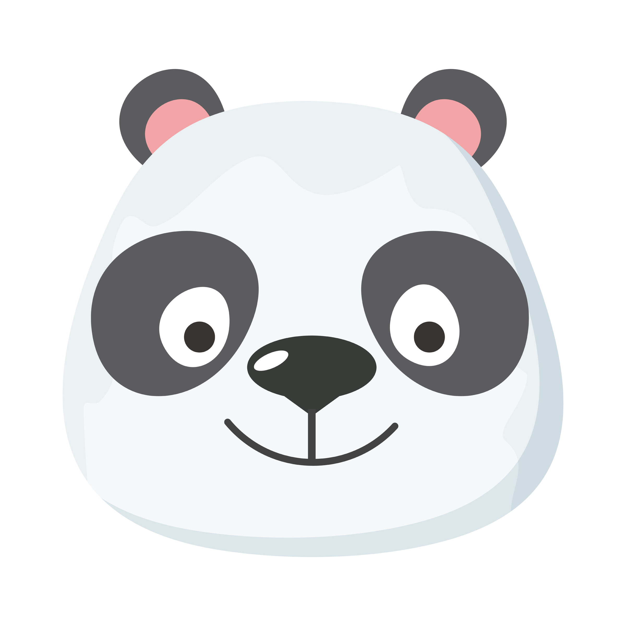 Panda face.