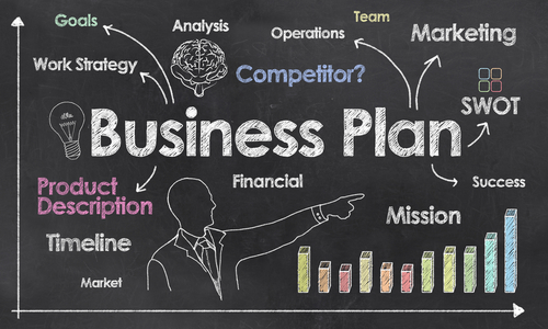 business plan chalkboard