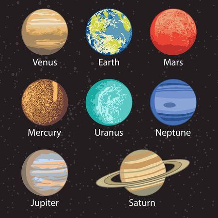 planets