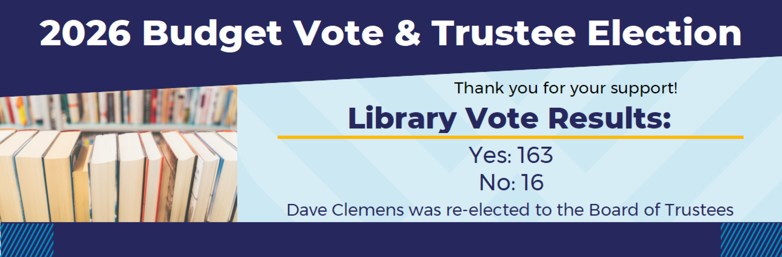 2026 Budget Vote and Trustee Election Results